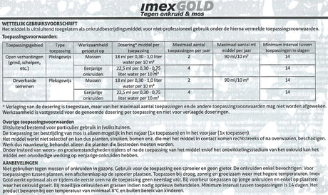 Productos imex gold contra malas hierbas y musgo 450ml