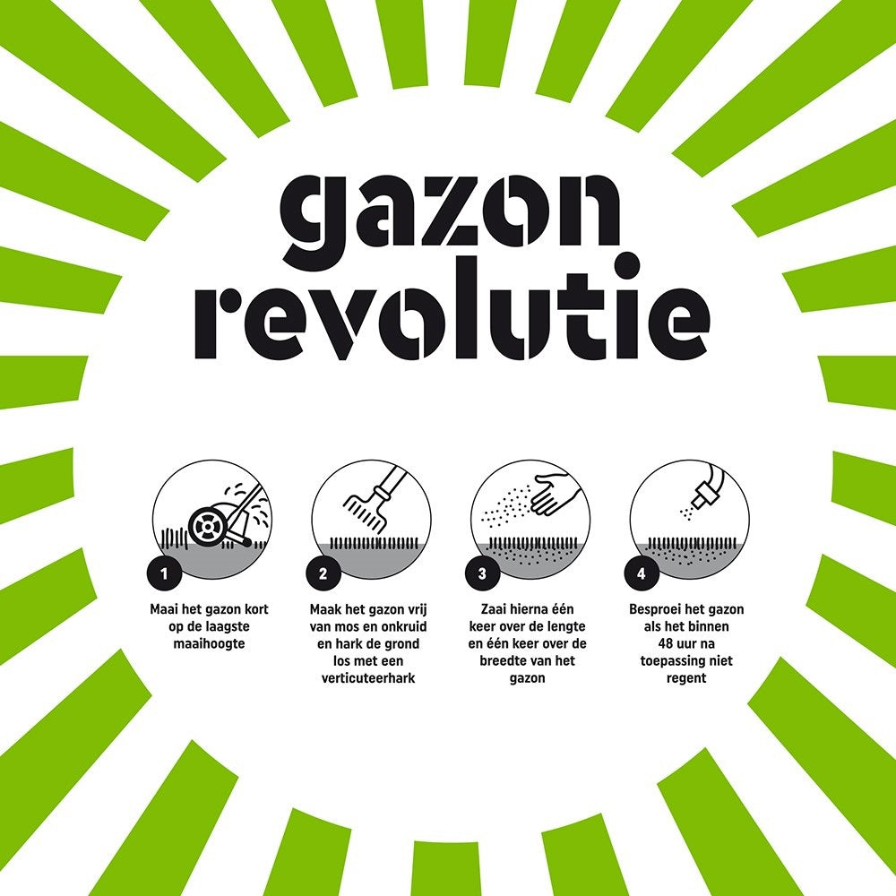 Productos pokon revolución del césped 1kg