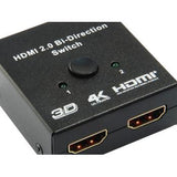Equipar interruptor bidireccional HDMI 332723