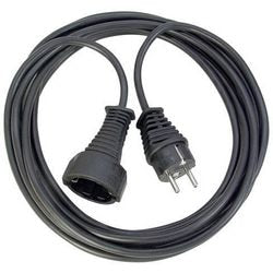 Ngk verleabel brennerstuhl bn3034 negro