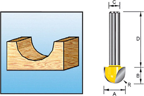 Makita d-10796 cortador de perfil hueco 10x9,53 s8