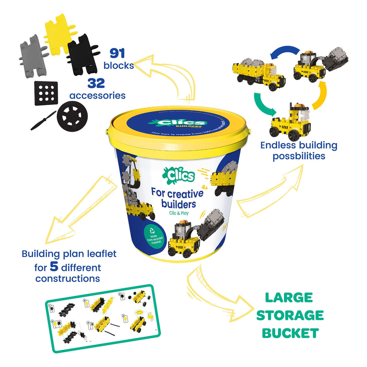 Clics builders bloques de construcción 5 en 1 - juguetes sostenibles fabricados con plástico reciclado - set de construcción 5 en 1 - juguetes niños y niñas 4,5,6,7,8 años - juguetes educativos - juguetes montessori - juguetes de construcción