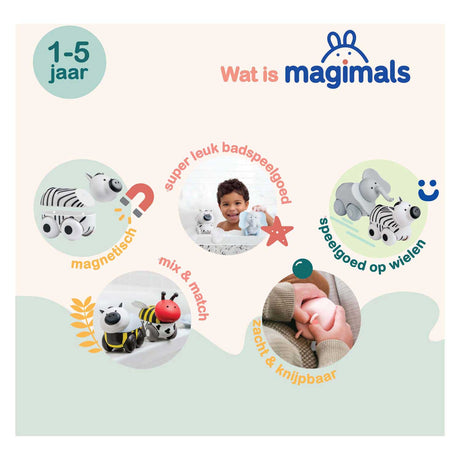 Caja de safari con ruedas Magimals: animales magnéticos interactivos sobre ruedas (6 piezas). juguetes divertidos y creativos, ¡perfectos para el baño o mientras viajas!