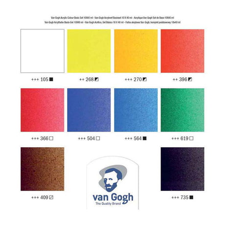 Set básico de pintura acrílica Van Gogh con 10 colores en tubos de 40 ml