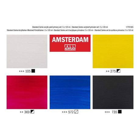 Juego primario de pintura acrílica Bruynzeel amsterdam serie estándar 120 ml, 5 piezas.