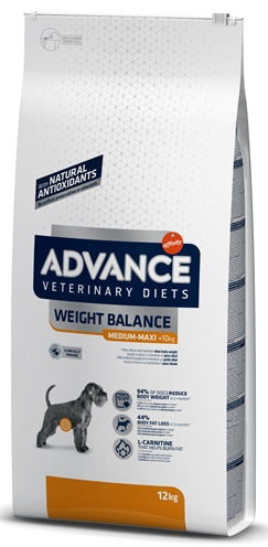 Avance dieta veterinaria Perro peso equilibrio medio maxi