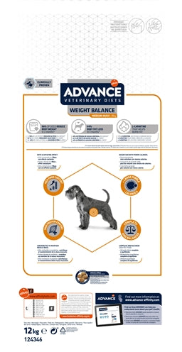 Avance dieta veterinaria Perro peso equilibrio medio maxi