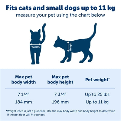 Petsafe gatera gatera grande cat 2.0