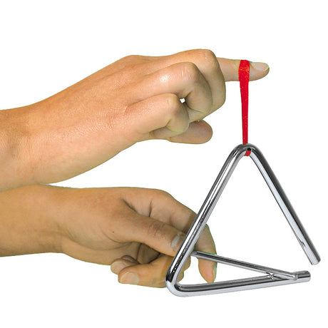 triangulo goki