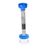 Kit de ciencia del agua