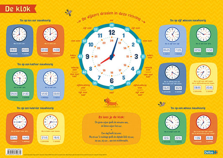 Montaña rusa educativa Deltas - el reloj