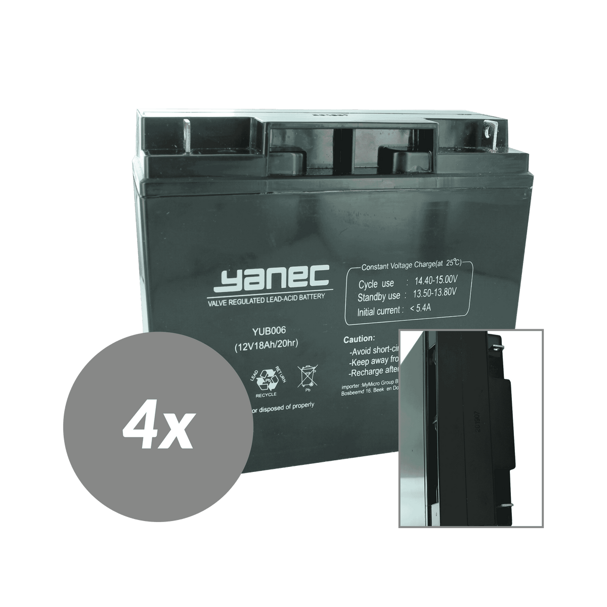 Kit de repuesto de batería para ups Yanec rbc55 (sin cables)