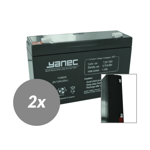 Kit de repuesto de batería para ups Yanec rbc3 (sin cables)