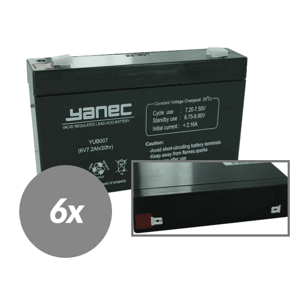 Kit de repuesto de batería para ups Yanec rbc88 (sin cables)