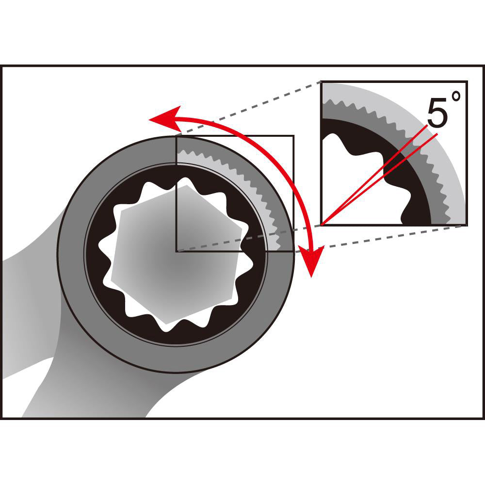 Llave de rata de rata de pila icetoolz 13 mm