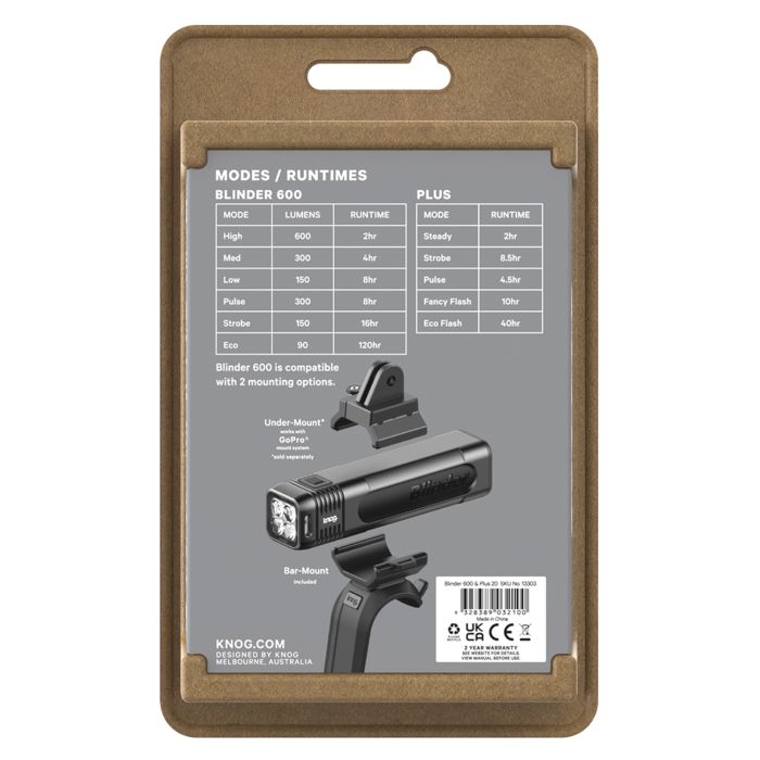 Knog blinder pro 600 plus trasero - negro
