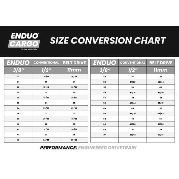 Cadena Top 54t Enduo Cargo 5-B 130-BCD CL-46.7 mm-negro