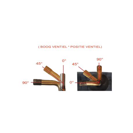Cámara de aire Pro-mounts 10 x 2.125 - av 0 0gr