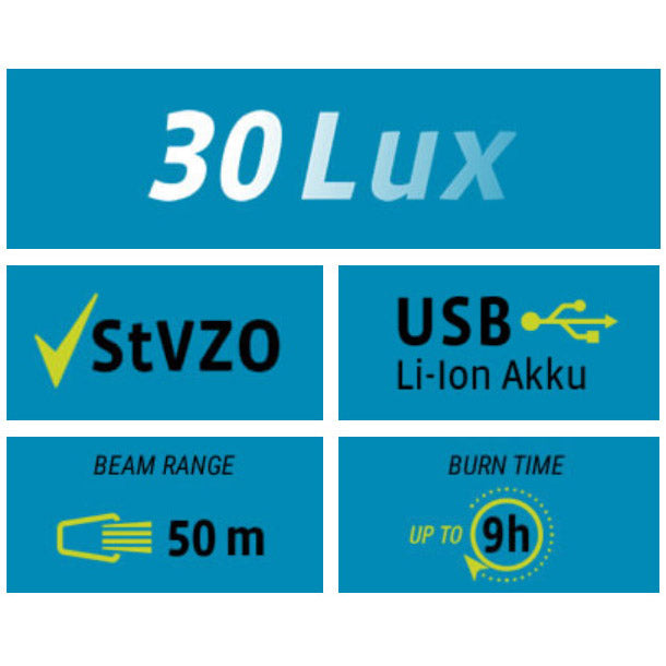 Set de iluminación VDO Eco Light M30 USB + USB ROJO