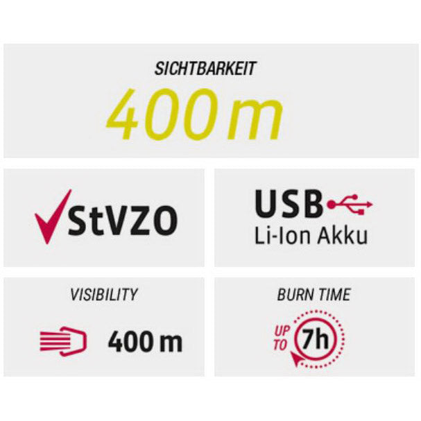 Set de iluminación VDO Eco Light M30 USB + USB ROJO