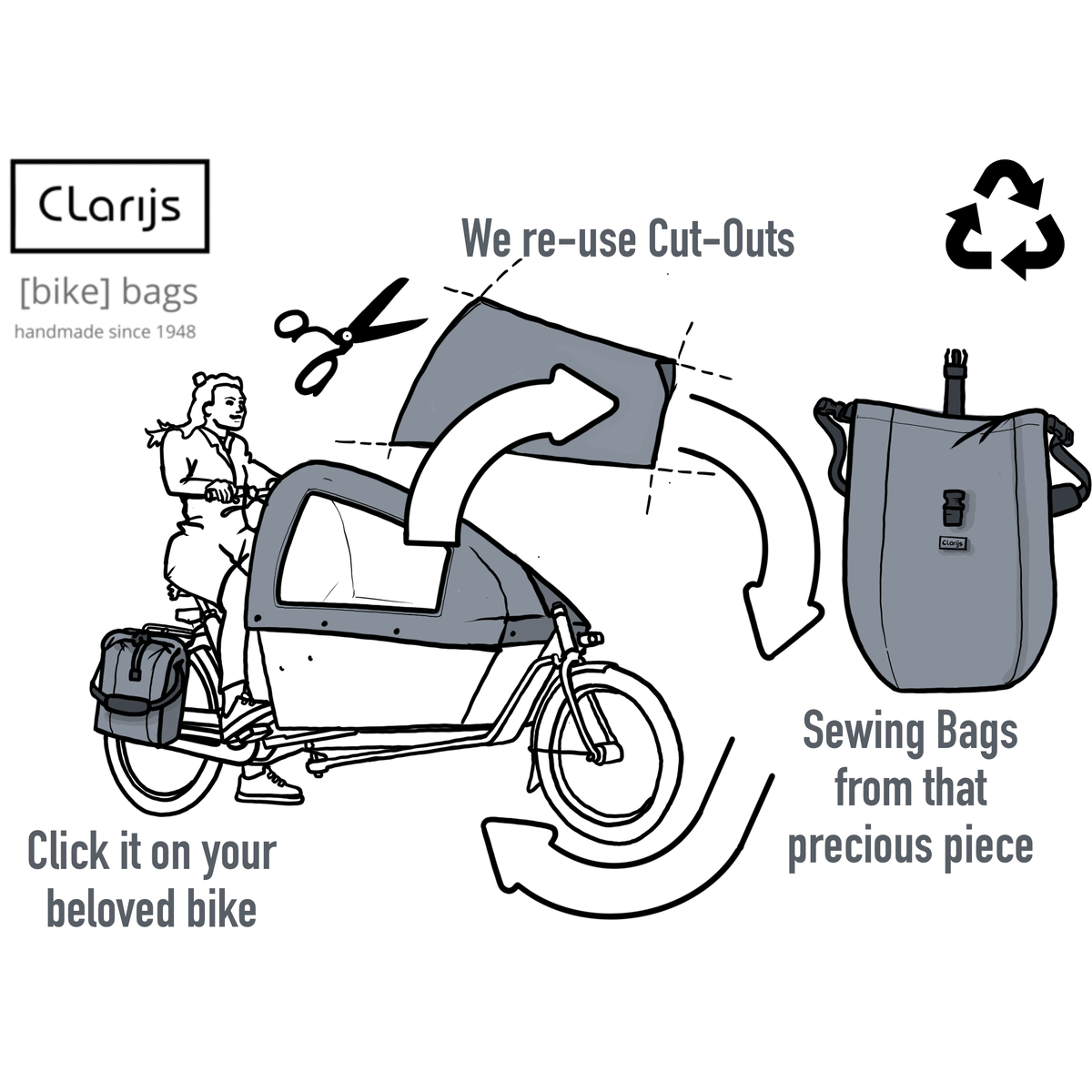 Bolsa de bicicleta Clarijs Solobag 24l Black-Blauw