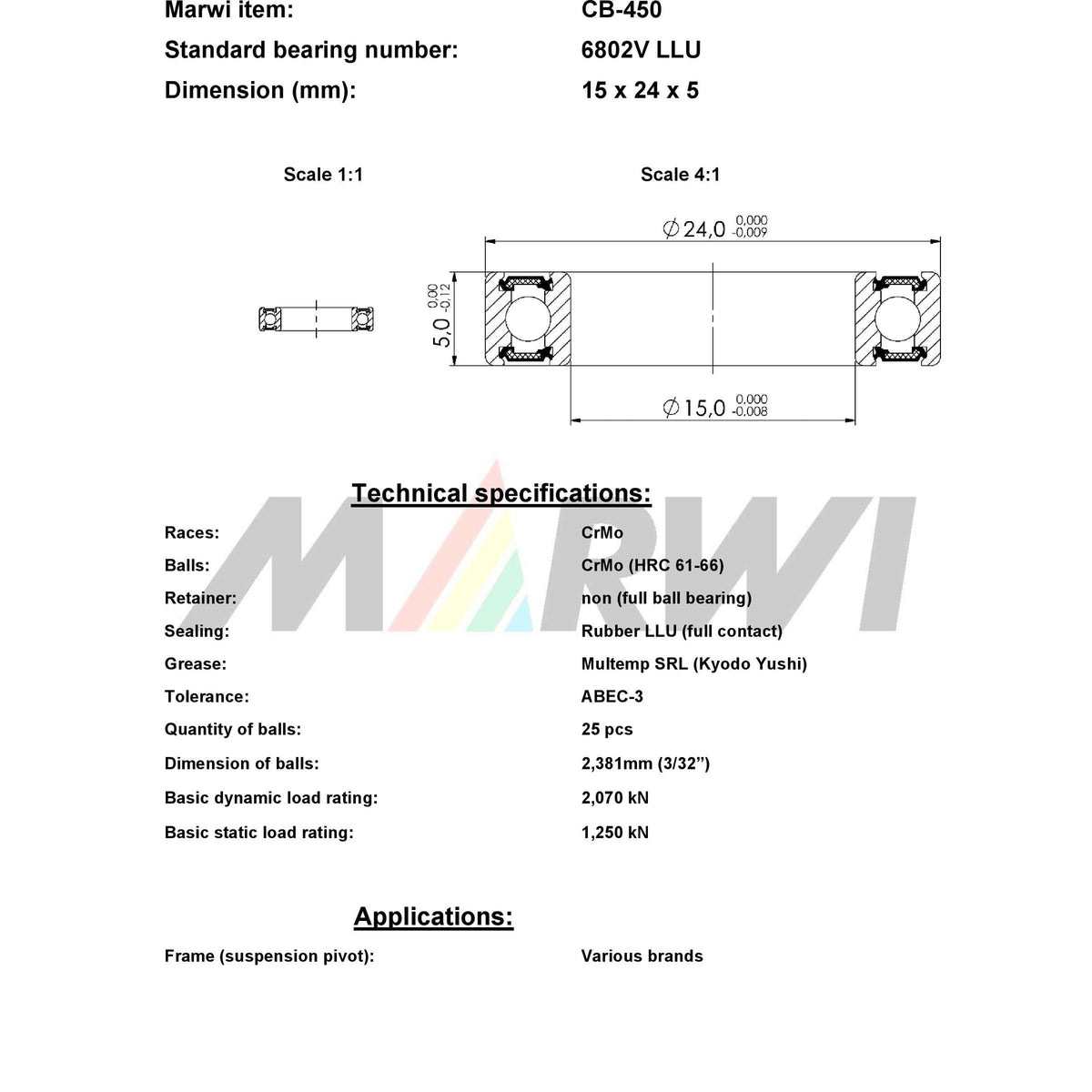 Union rodamiento de bolas rodamiento de bolas CB-450 15x24x5