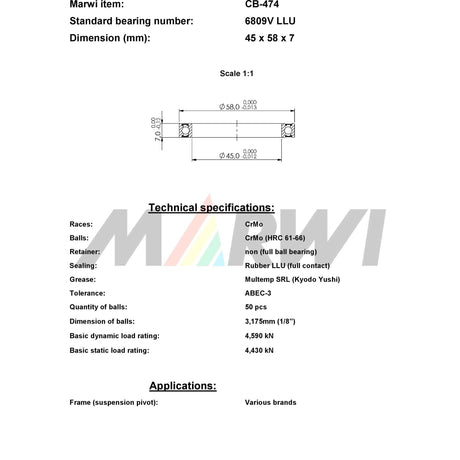 Union rodamiento de bolas rodamiento de bolas CB-474 45x58x7