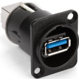 Parte del chasis USB