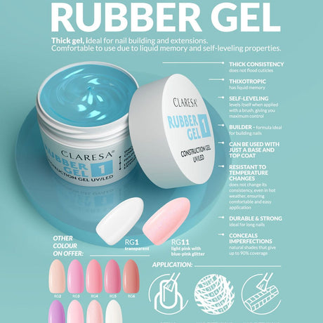 Claresa gel de goma 11 brillo rosa suave 90gr.