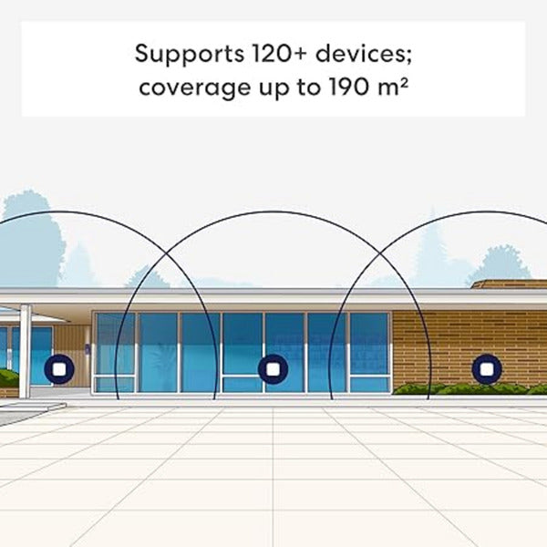 Enrutador WiFi de malla Eero 7 enrutador de malla (blanco)