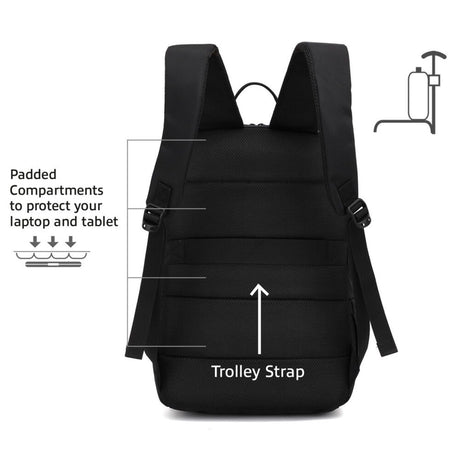Mochila suburb de conectividad Act para portátiles de hasta 15,6 (negro)