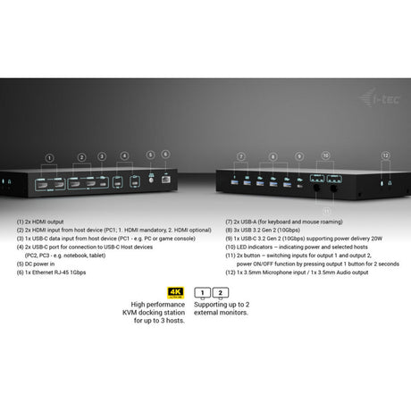 Estación de acoplamiento I-tec USB-C KVM Dock Pro (negro)
