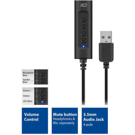Conectividad Act Tarjeta de sonido externa USB-A (negra)