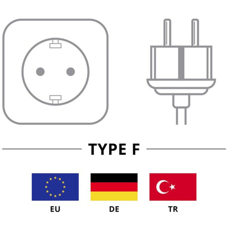 Enchufe europeo Goobay > cable de alimentación c13 (negro, 1,5 metros)