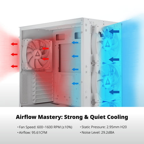 Montech hp140 argb pwm ventilador de caja (blanco, 140 x 140 x 25 mm)