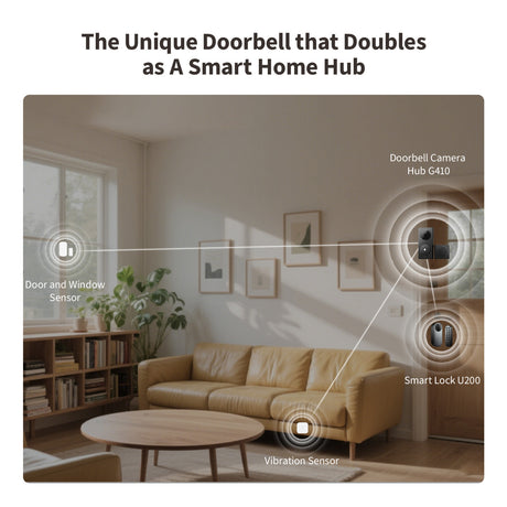 Timbre con video inteligente aqara g410 select (negro, wifi, bluetooth, zigbee, materia)