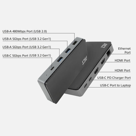 Conectividad Act Estación de acoplamiento USB-C 4K MST (negro gris)