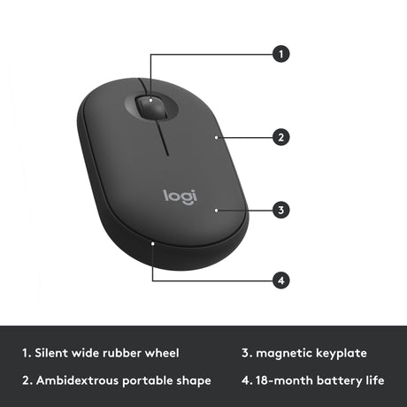 Conjunto de escritorio inalámbrico delgado Logitech mk470 (negro, diseño internacional de EE. UU. (qwerty), interruptores de tijera, 100 %, 1000 ppp)