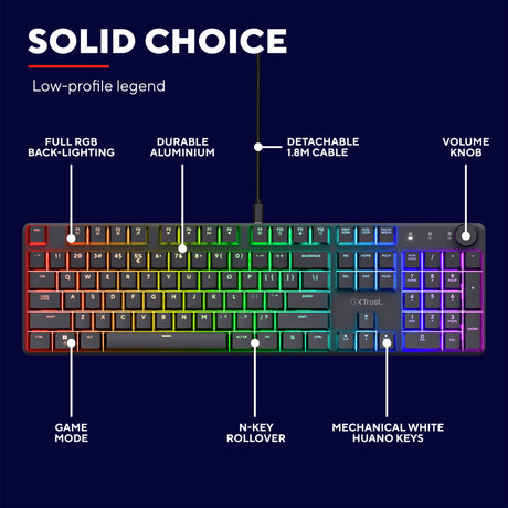 Trust GXT 866 Torix teclado mecánico para juegos (negro, distribución estadounidense (QWERTY), Huano Red, 100%, RGB)