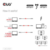 Cable club 3d thunderbolt 5 certificado 8k240hz (negro, datos 80 120 gbps, epr 240 vatios, 1 metro)