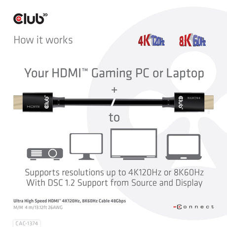 Cable HDMI 2.1 macho-macho de ultra alta velocidad Club 3D (negro, 4 metros, 4K 120Hz, 8K 60Hz, 48Gbps)