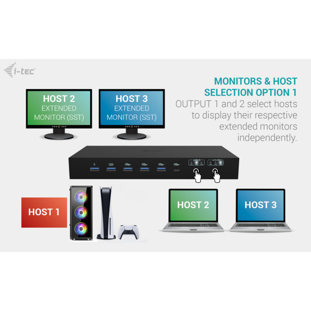 Estación de acoplamiento I-tec USB-C KVM Dock Pro (negro)