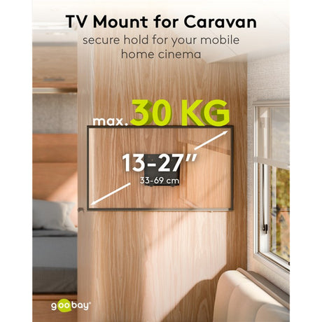 Goobay Soporte de pared para TV fijo(s) para caravana, Montaje en pared de 13 a 27 pulgadas (negro)