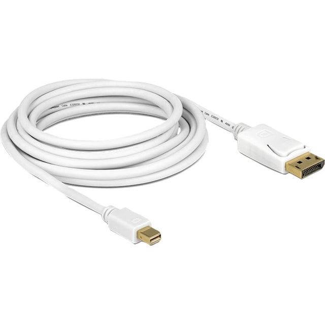 Delock mini displayport > adaptador displayport (blanco, 1 metro)