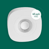 Sensor de aire Ty frient (blanco, zigbee 3.0)