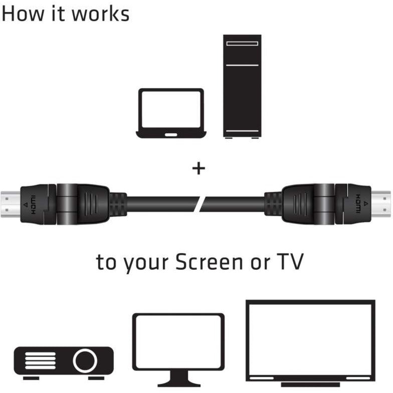 Cable giratorio Club 3D HDMI 2.0 360° (negro, 2 metros, 4K 60Hz)
