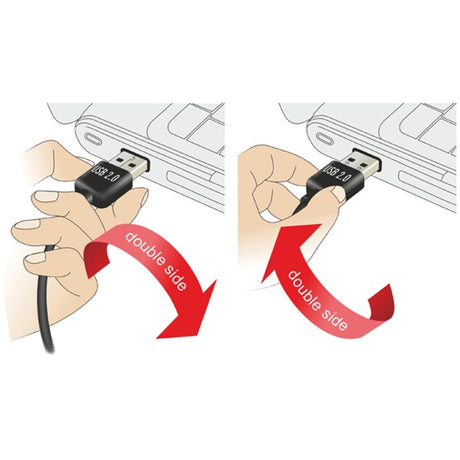 Delock cable easy-usb-a 2.0 macho > cable easy-usb micro-usb-b 2.0 macho (negro, 1 metro)