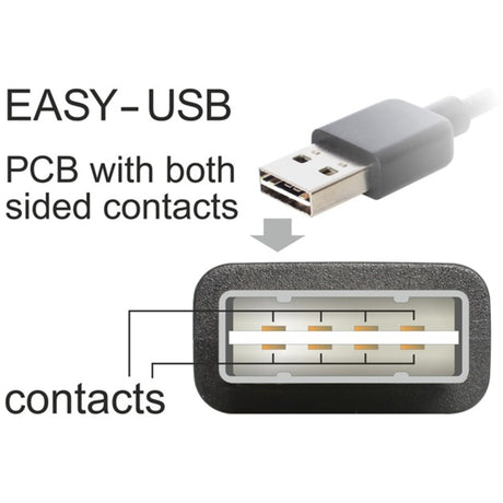 Delock cable easy-usb-a 2.0 macho > cable easy-usb micro-usb-b 2.0 macho (negro, 1 metro)