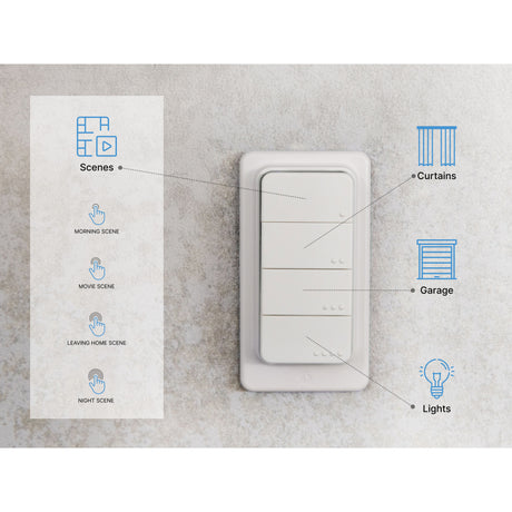 Shelly Blu RC Button 4 ZB Mando a distancia (Blanco, Bluetooth 5 (LE), ZigBee)