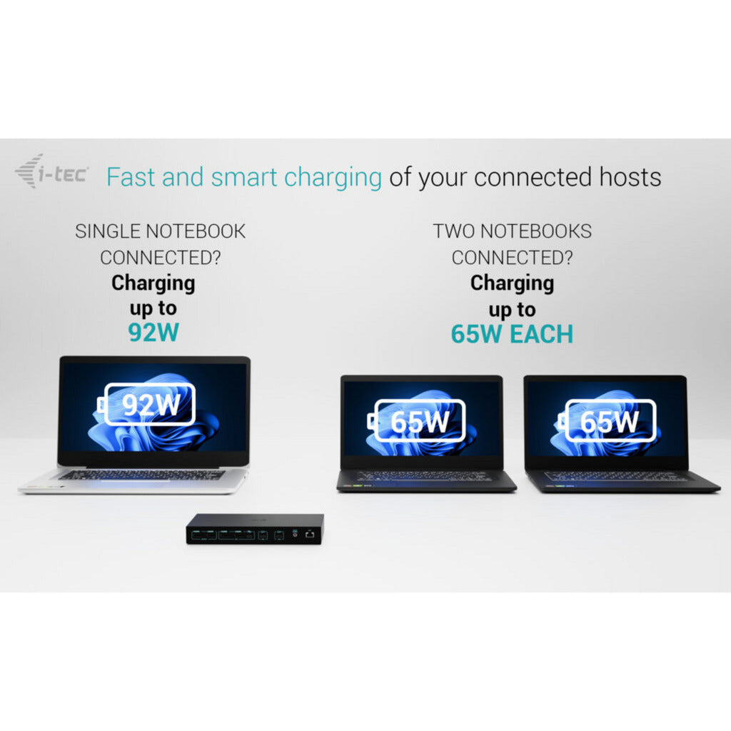 Estación de acoplamiento I-tec USB-C KVM Dock Pro (negro)
